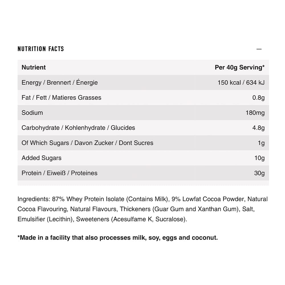 Neversecond P30 Recovery Drink Mix - BlackToe Running