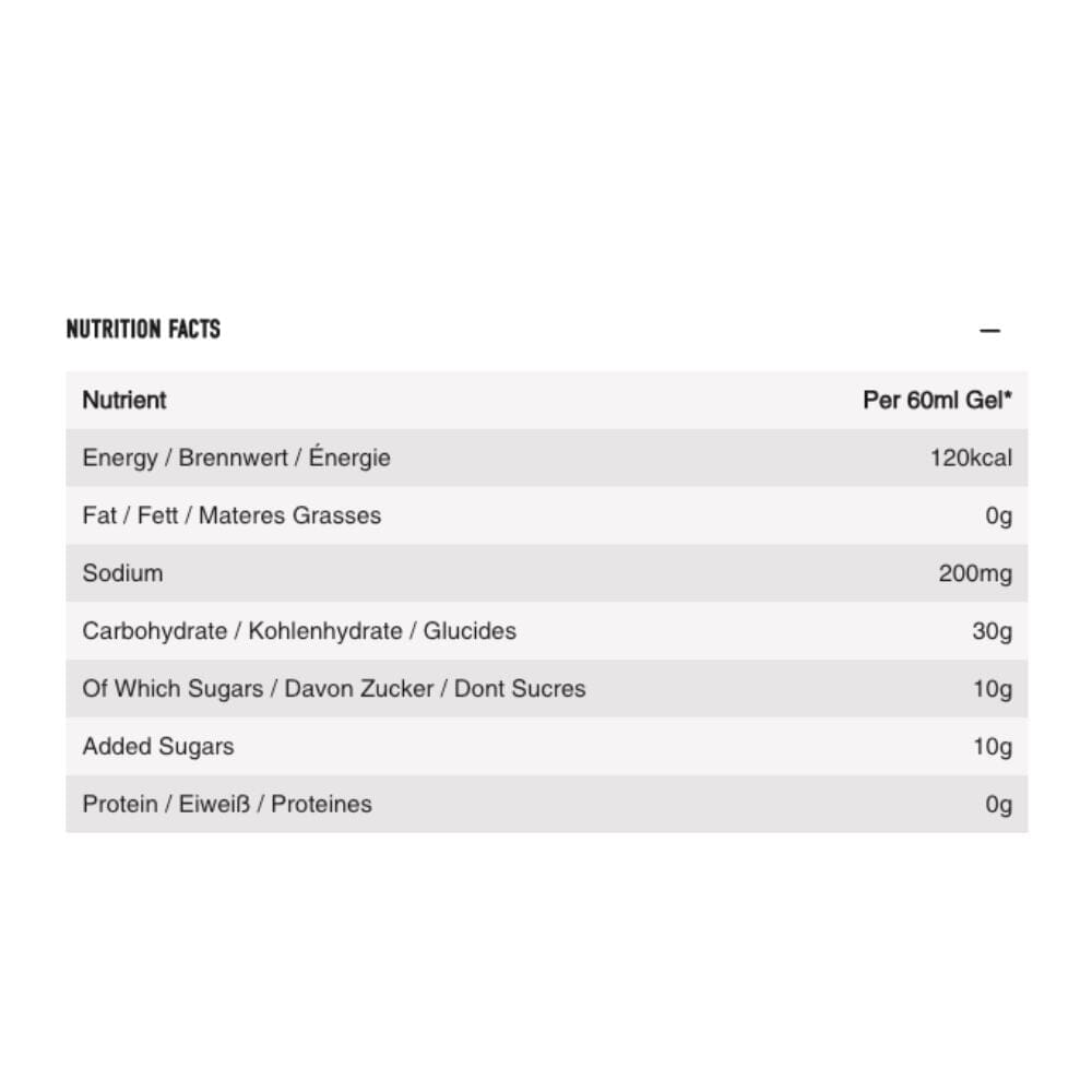Neversecond C30 Energy Gel - Single Serving - BlackToe Running#flavour_citrus