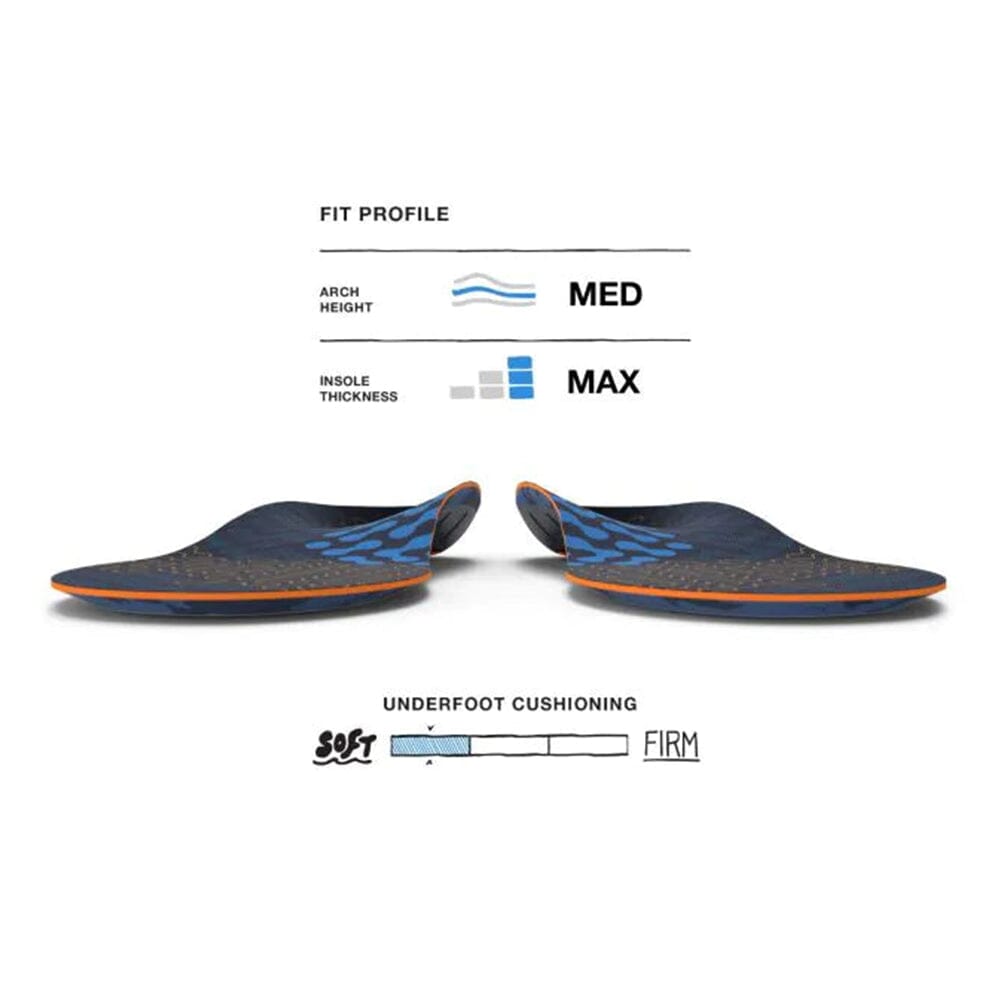 Superfeet Run Cushion Medium Arch Insoles Other - BlackToe Running - 