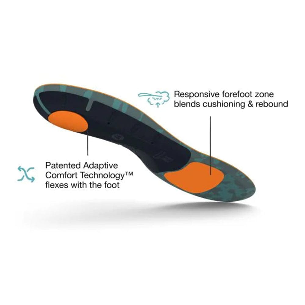 Superfeet Run Cushion High Arch Insoles Other - BlackToe Running - 