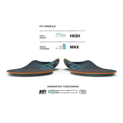 Superfeet Run Cushion High Arch Insoles Other - BlackToe Running - 