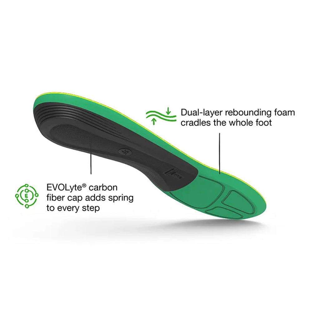 Superfeet Run Support High Arch Insoles Rx Items - BlackToe Running - 
