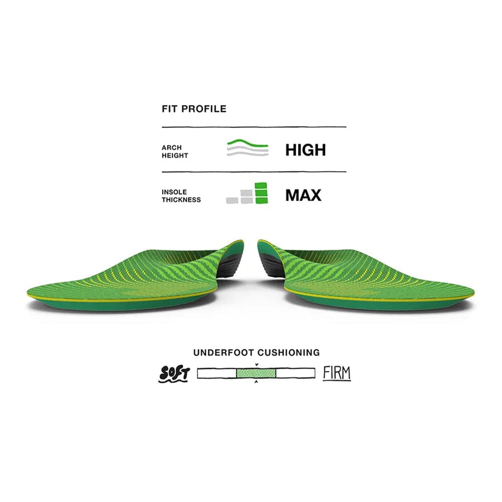 Superfeet Run Support High Arch Insoles Rx Items - BlackToe Running - 