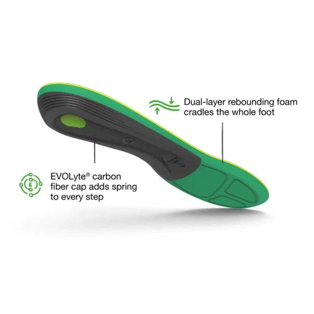 Superfeet Run Support Insoles Other - BlackToe Running - 