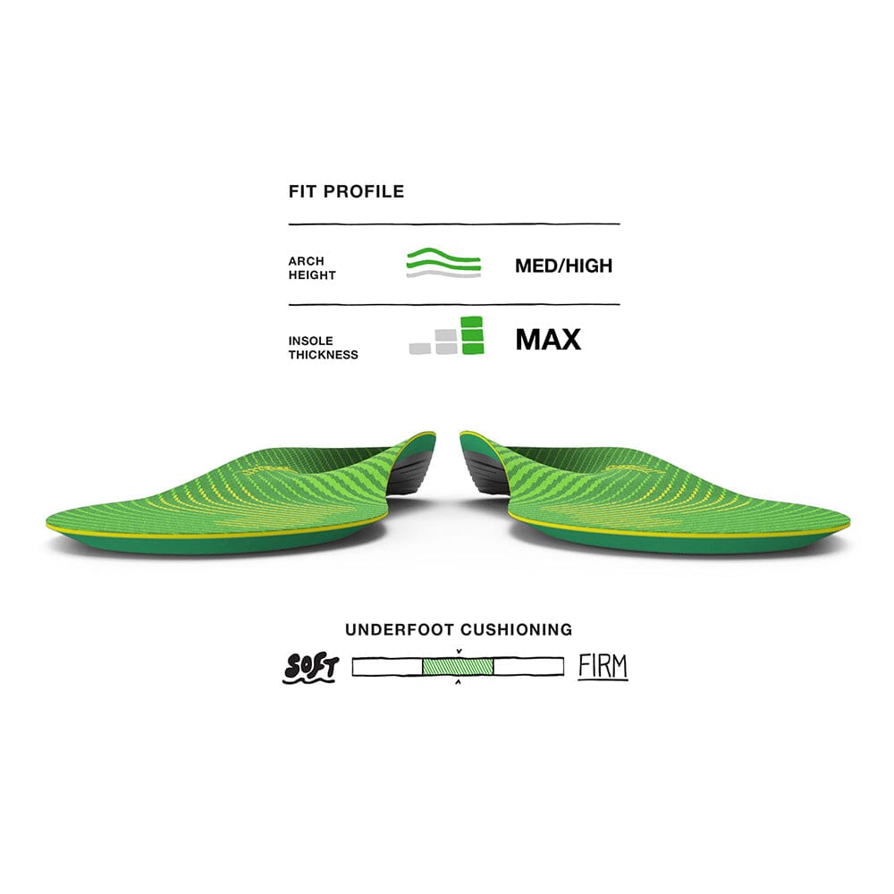 Superfeet Run Support Insoles Other - BlackToe Running - 