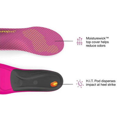 Superfeet Run Women's Support Insoles Other - BlackToe Running - 