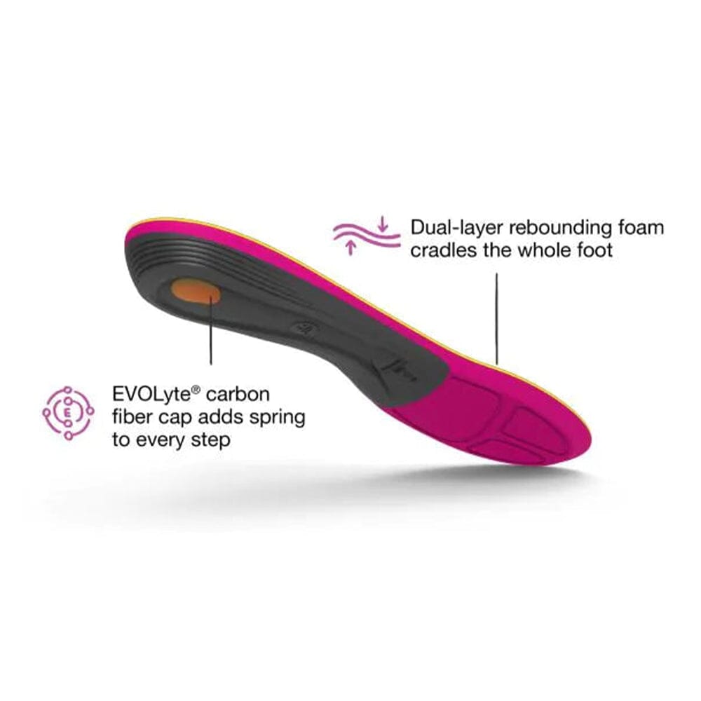 Superfeet Run Women's Support Insoles Other - BlackToe Running - 