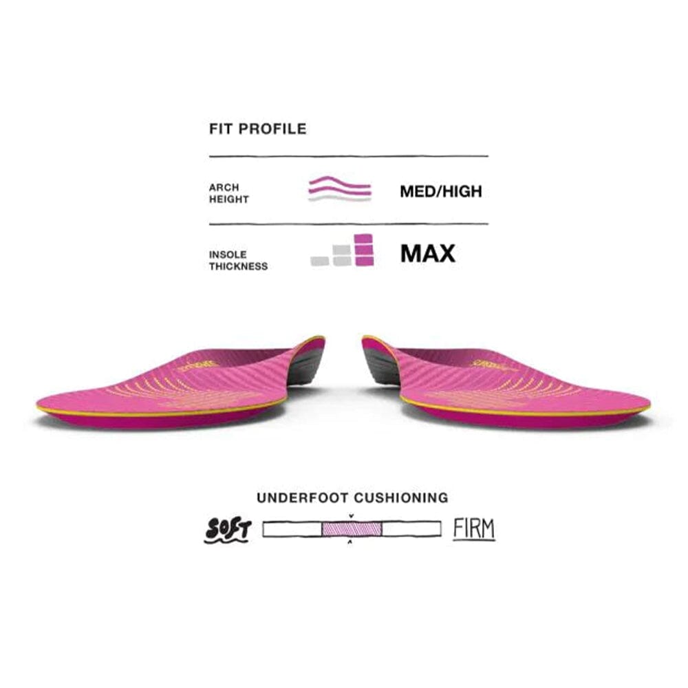 Superfeet Run Women's Support Insoles Other - BlackToe Running - 