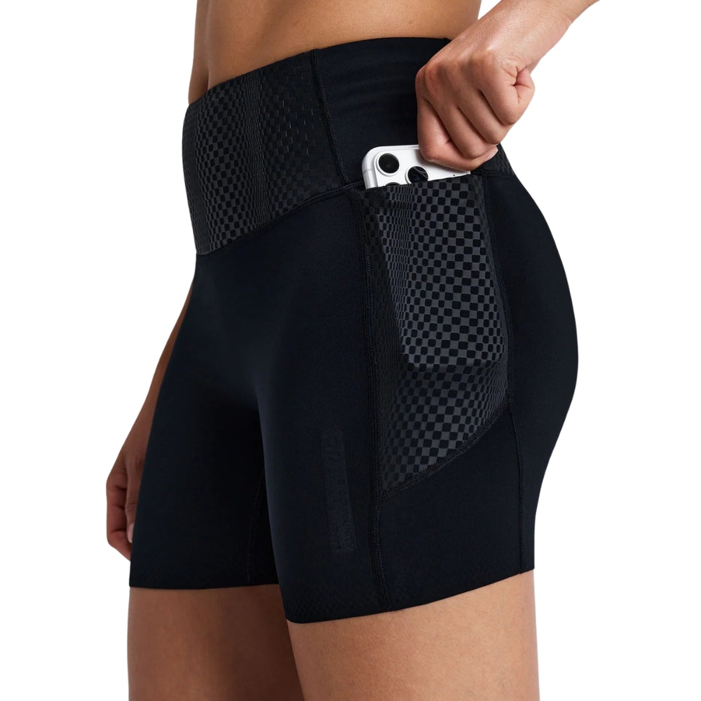 Bandit Running Women's Stamina-V™ Threshold 5" High Waist Compression Shorts - BlackToe Running