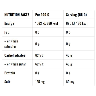 Maurten Gel 160 Box of 10 Nutrition - BlackToe Running - 