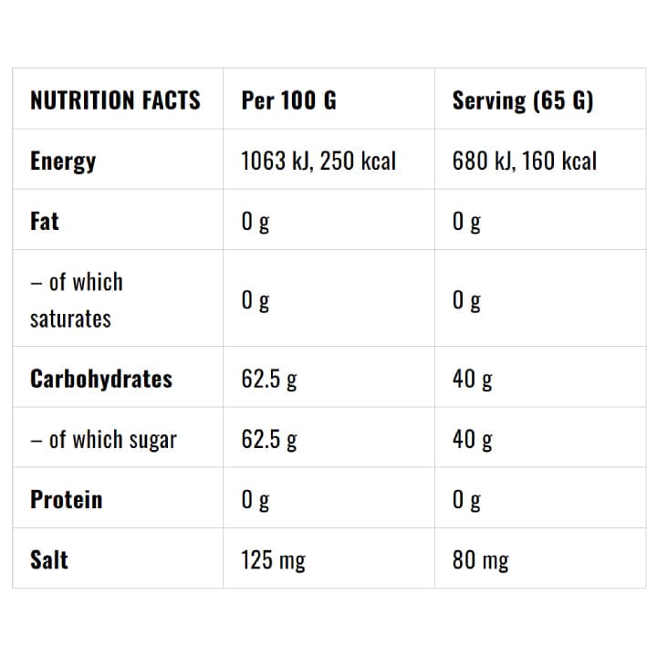Maurten Gel 160 Single Sachet Nutrition - BlackToe Running - 